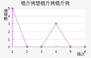 ��ɪ������������������