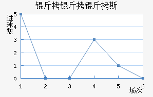 ������˹��������������