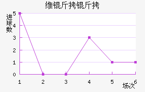 ά���ǽ�������������