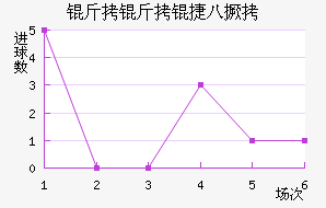 �����ݰ˾���������������