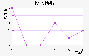 쫷�ӽ�������������