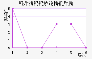 ���_�ò�����������������