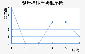 ��������������������