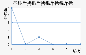 ʥ���������������������