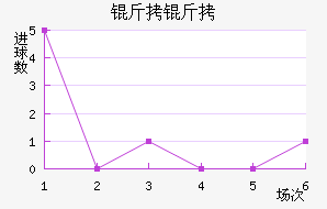 ���׽�������������