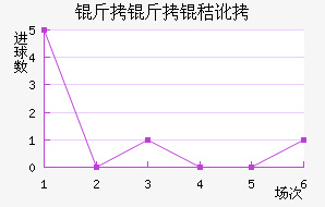 �����նٽ�������������