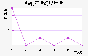 �˸�ķ�ֽ�������������