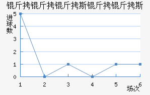 ������˹����˹��������������