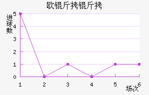 ŷ������������������