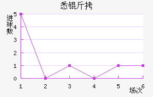 Ϥ��FC��������������