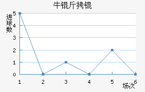 ţ��ǽ�������������