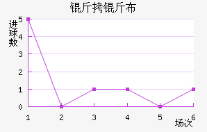 ���ﲼ³�˽�������������