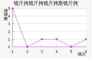 ������˹�ս�������������