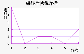 ά���۽�������������