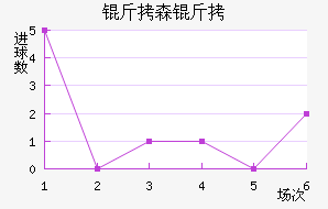 ��ɭ�ɽ�������������