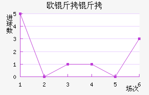 ŷ������������������