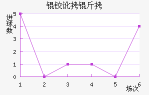 �¶�����������������