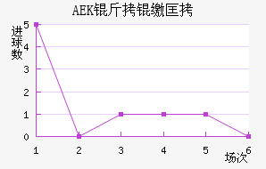 AEK���ɿ���������������