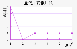 ʥ���޽�������������