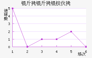 �����»���������������