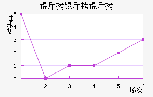 �������⿨��������������