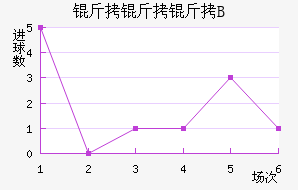 ������B�ӽ�������������