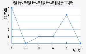 �������޿���������������