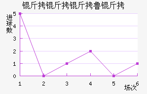 ������³����������������