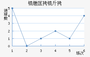 �ɿ�����������������