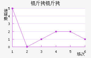 ���˽�������������