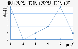 ���ױ�����ӽ�������������