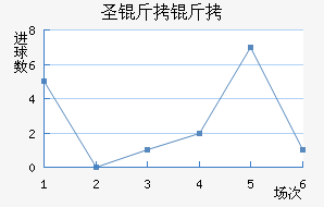 ʥ���޽�������������