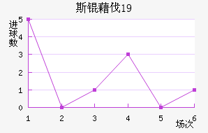 ˹�工��U19��������������