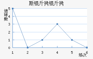 ˹���������������������