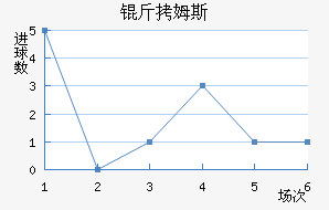 ��ķ˹�˽�������������