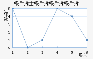 ��˹���ý�������������