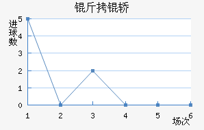 ���Τ��������������