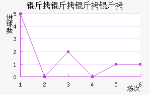 ����������������������