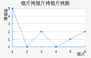 ������˹��������������