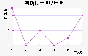 Τ˹��³��������������