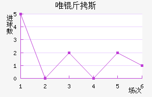 Ψ��˹ķ��������������