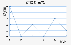 ŵ�ٿ���������������
