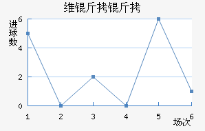 ά���۽�������������