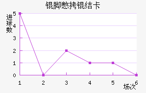 �ű��Ῠ��������������