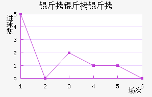 �����´Ŀ�����Τ��������������