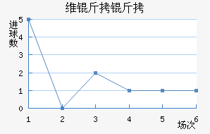 ά�����������������