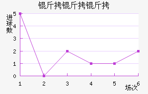 �����ķ籩��������������