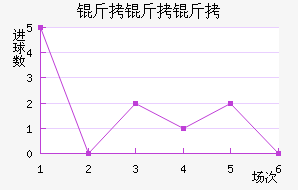 ��������������������