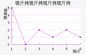 �������˽�������������