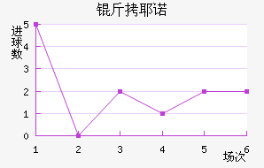 ��Үŵ�½�������������